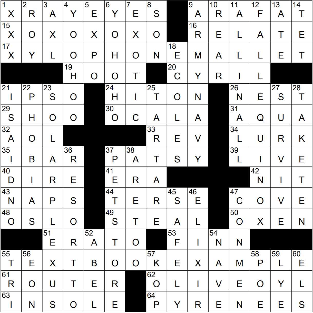 0415 22 NY Times Crossword 15 Apr 22 Friday NYXCrossword 0415 22 NY Times Crossword 15 Apr 22 Friday NYXCrossword
