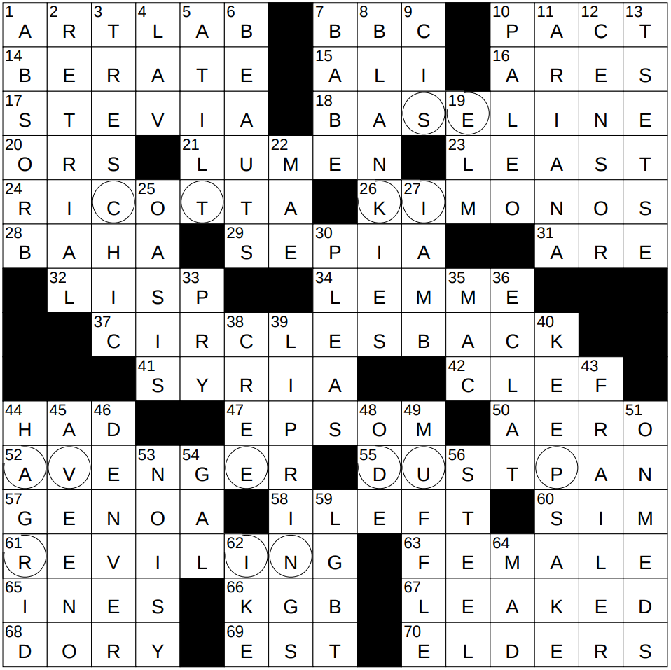 0501 25 NY Times Crossword 1 May 25 Thursday NYXCrossword