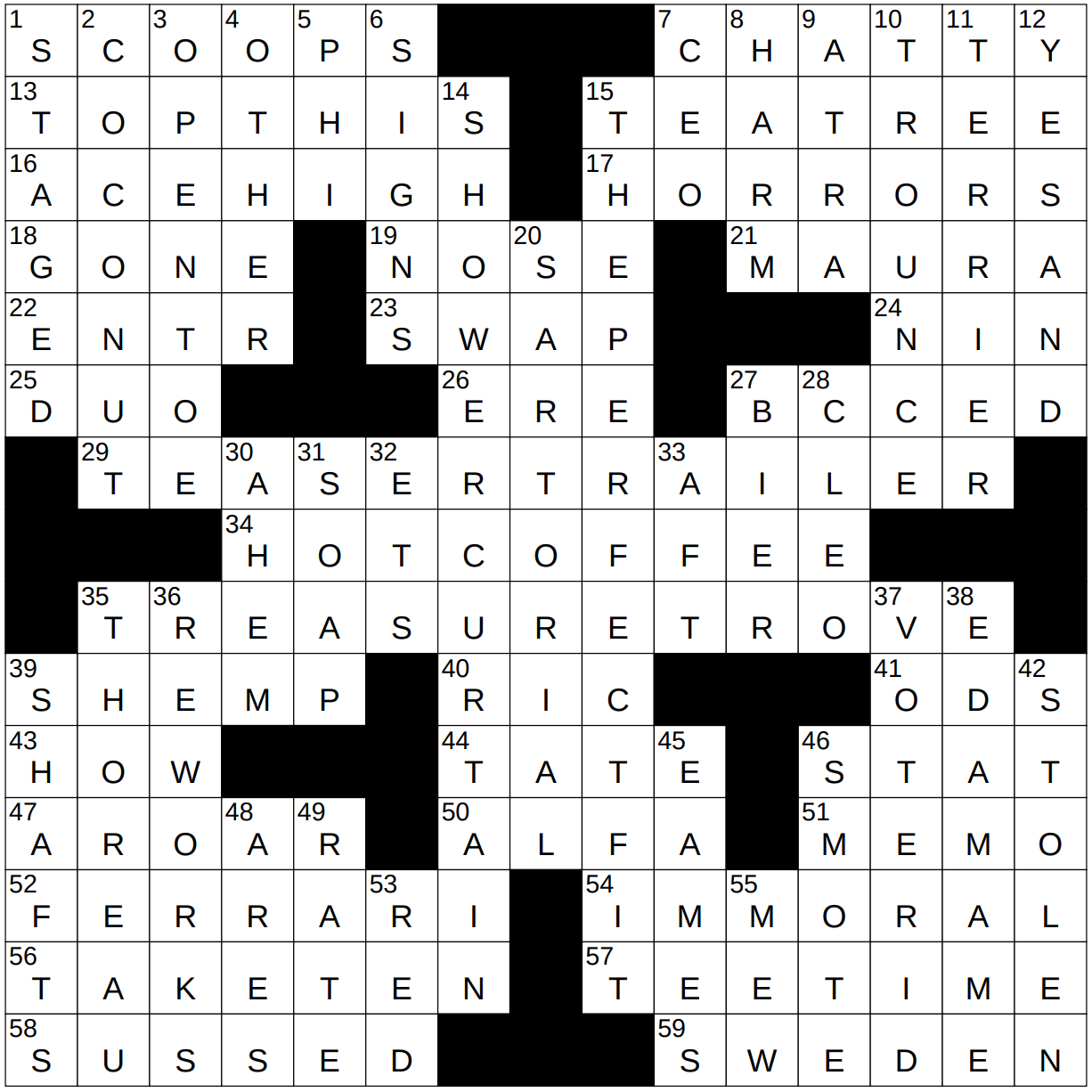 zeus wife crossword clue