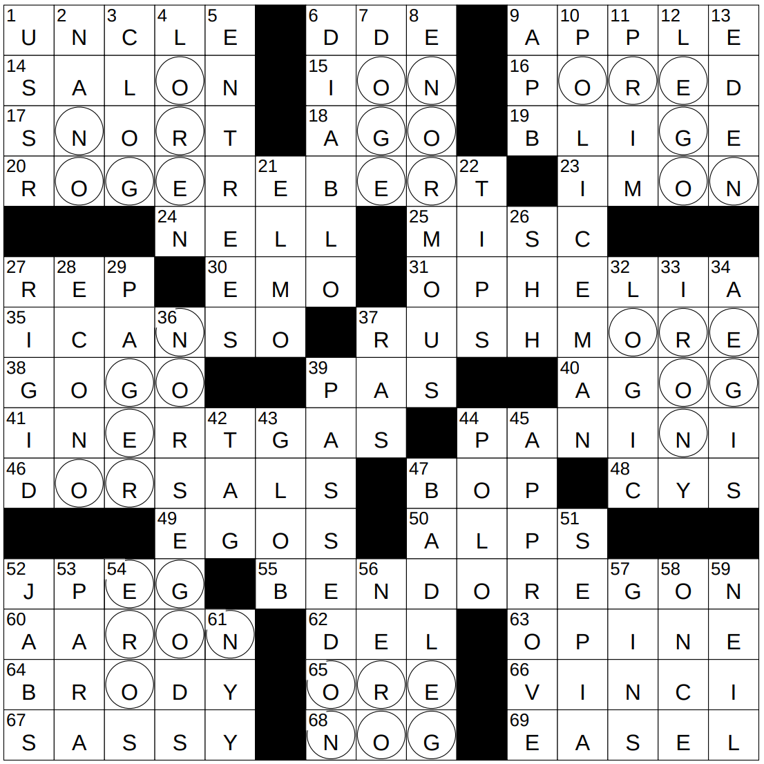 inert gas crossword puzzle inert gas crossword puzzle