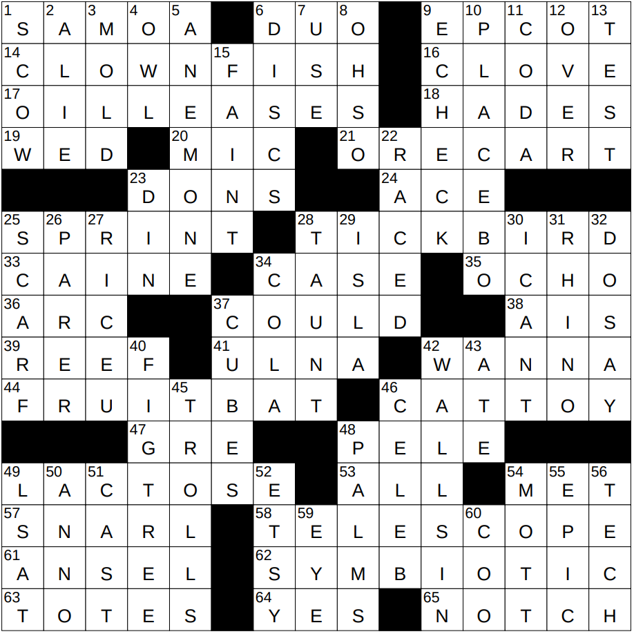 0905 23 NY Times Crossword 5 Sep 23 Tuesday NYXCrossword 0905 23 NY Times Crossword 5 Sep 23 Tuesday NYXCrossword