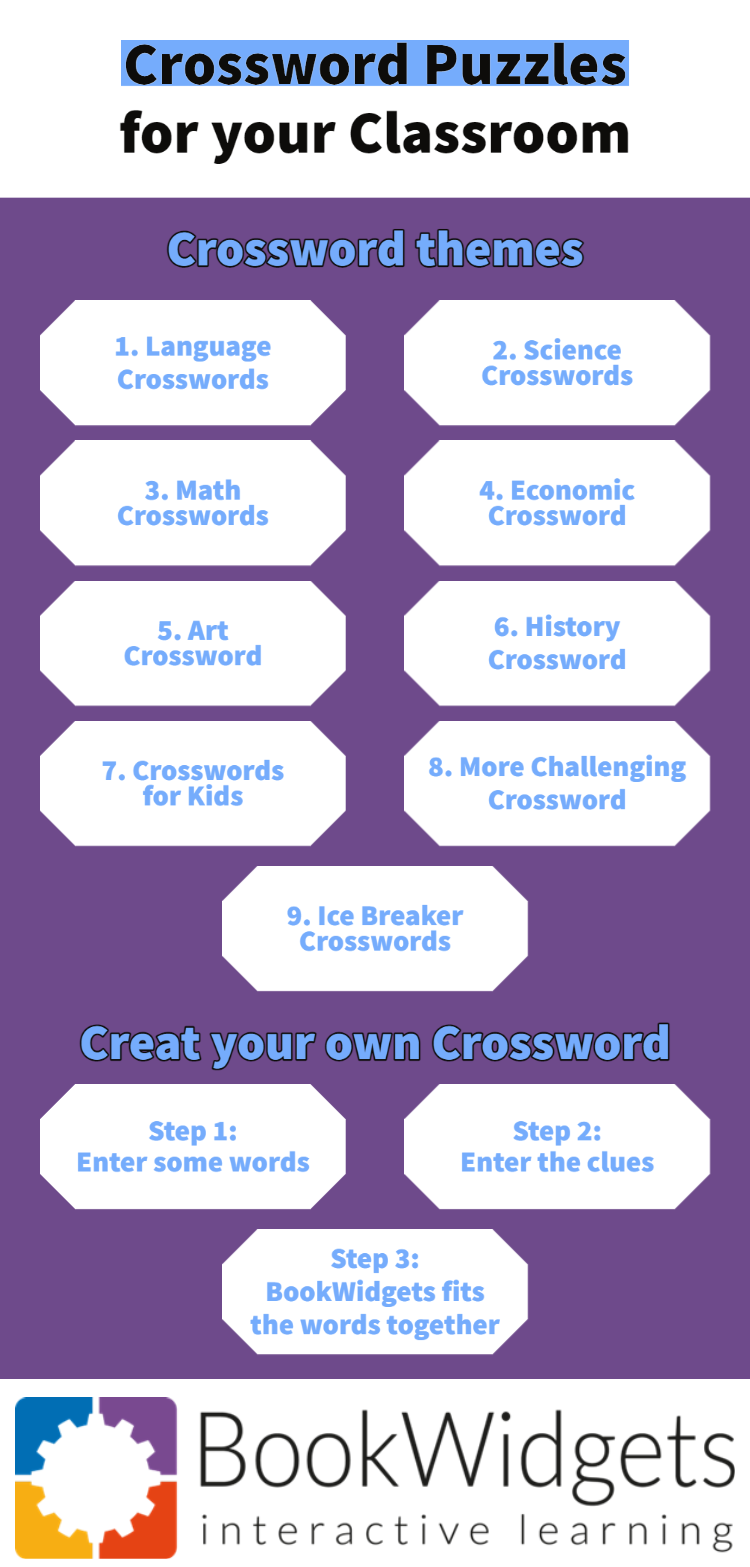 10 Incredible Crossword Puzzles Examples For Teachers To Use In Class BookWidgets