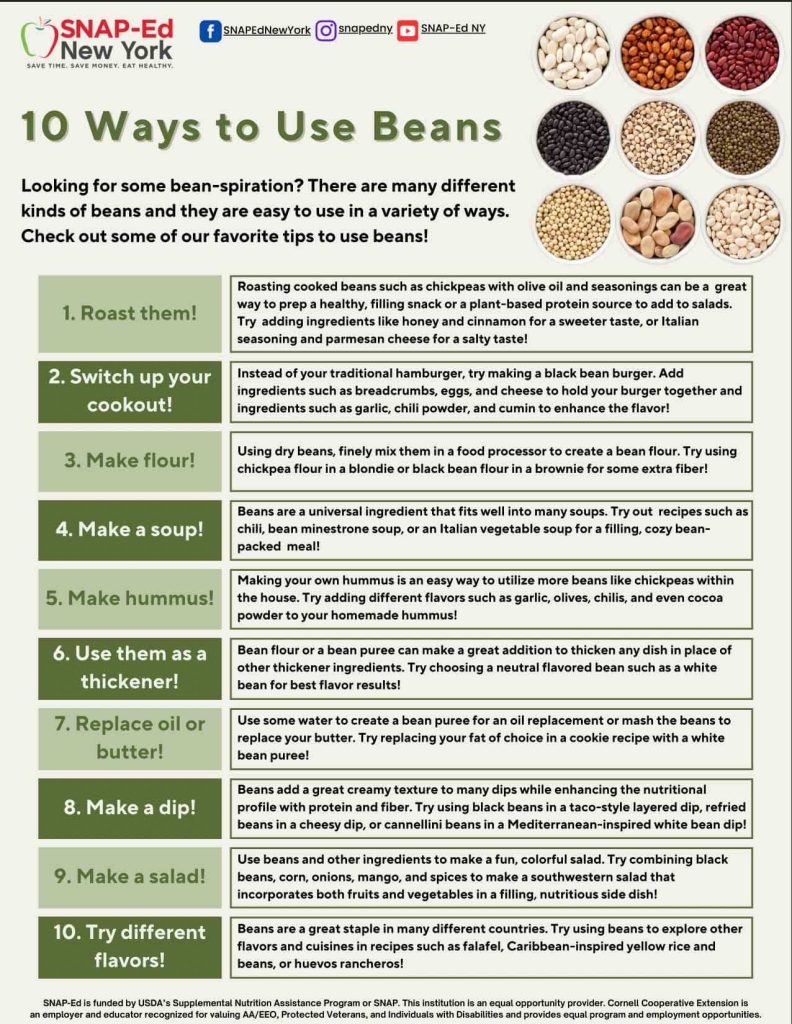 10 Ways To Use Beans Tip Sheet SNAP Ed New York
