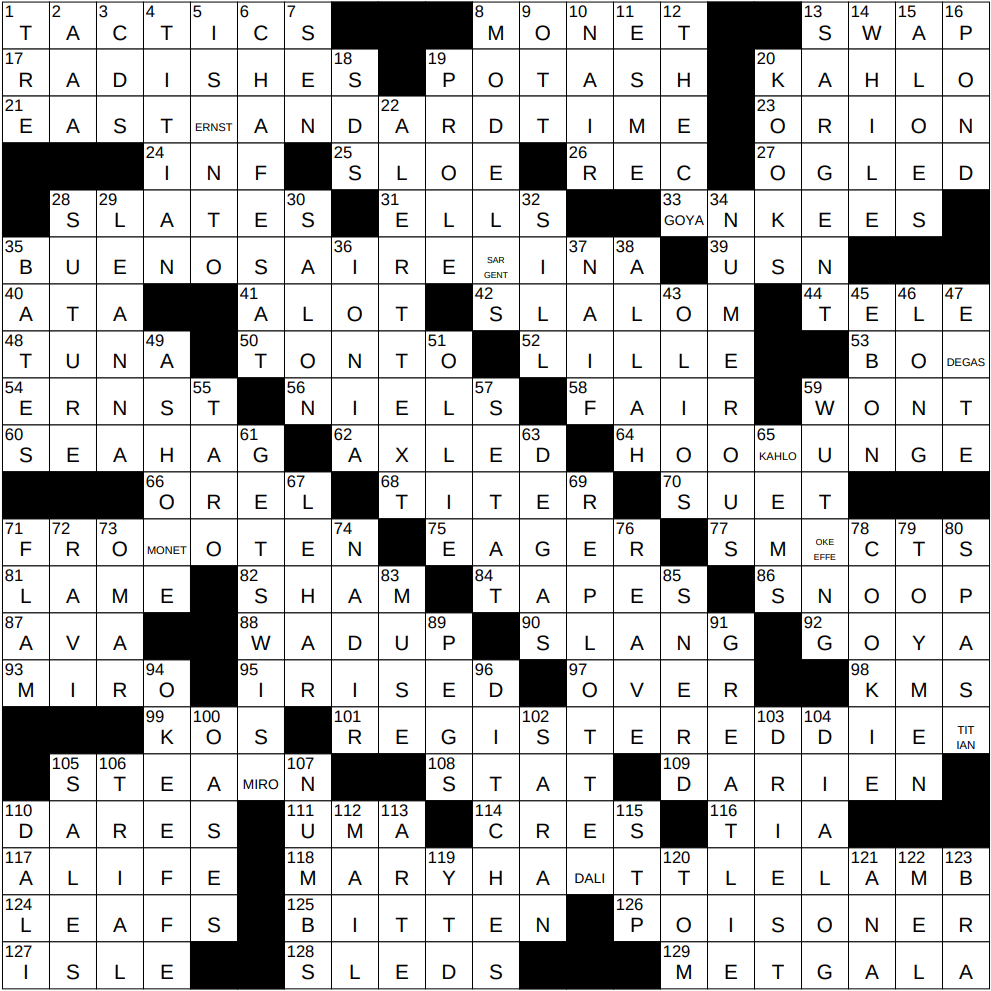 edible root crossword clue