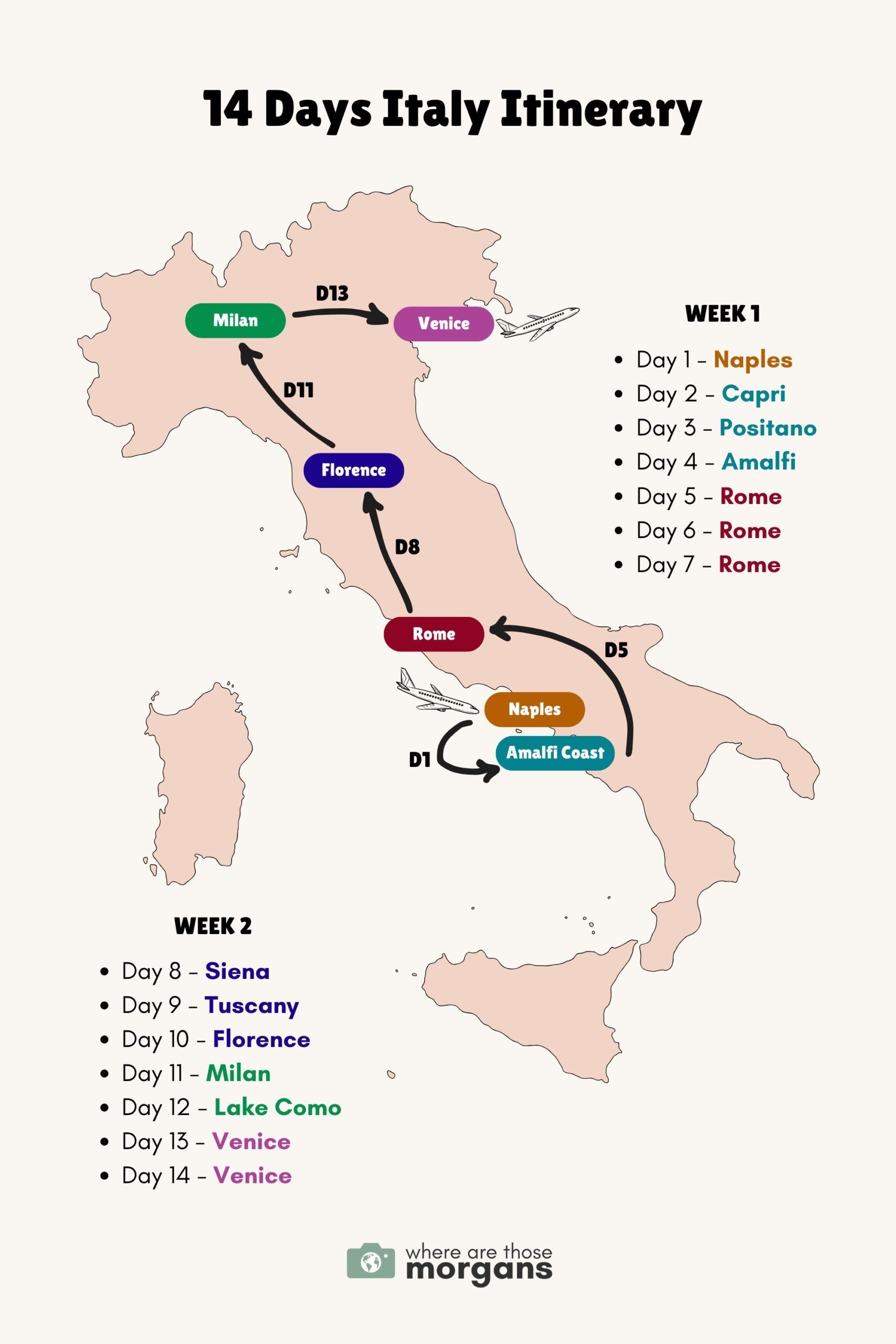 14 Days In Italy Perfect Itinerary For First Timers