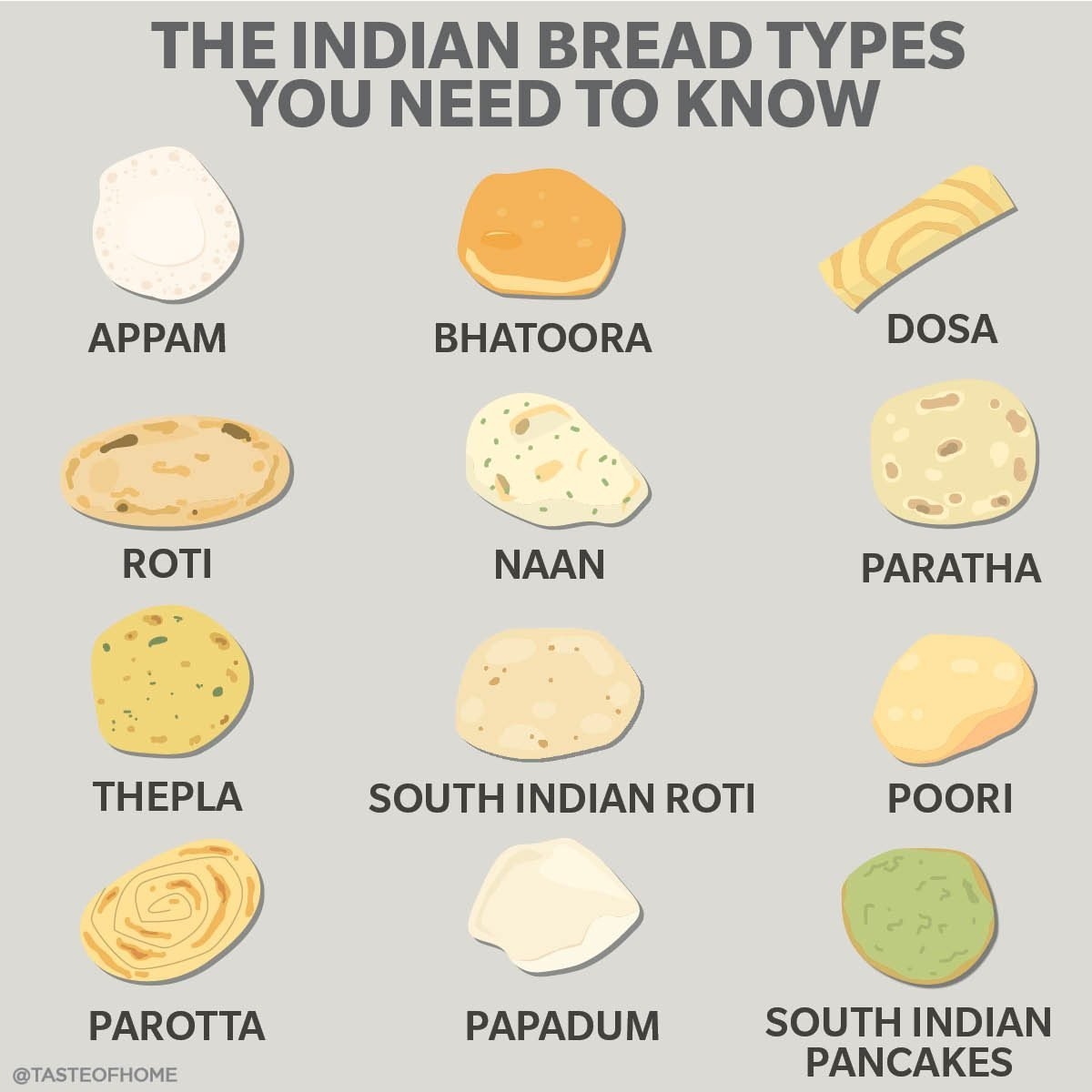 14 Types Of Indian Bread India s Most Popular Flatbreads