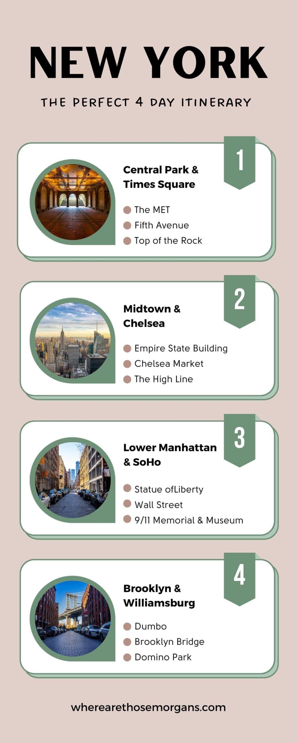 4 Days In NYC Itinerary Perfect For A First Visit