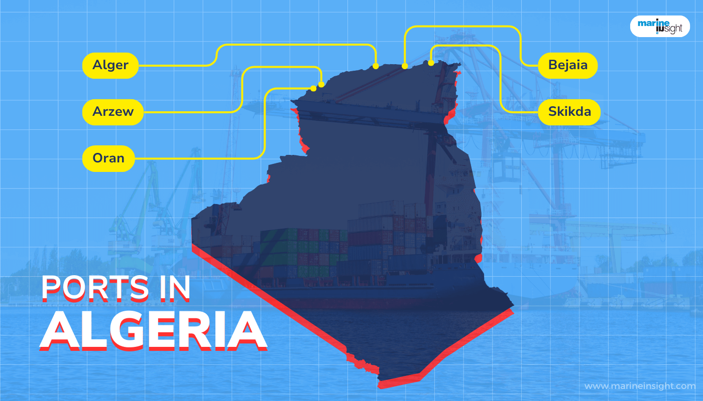 5 Major Ports Of Algeria