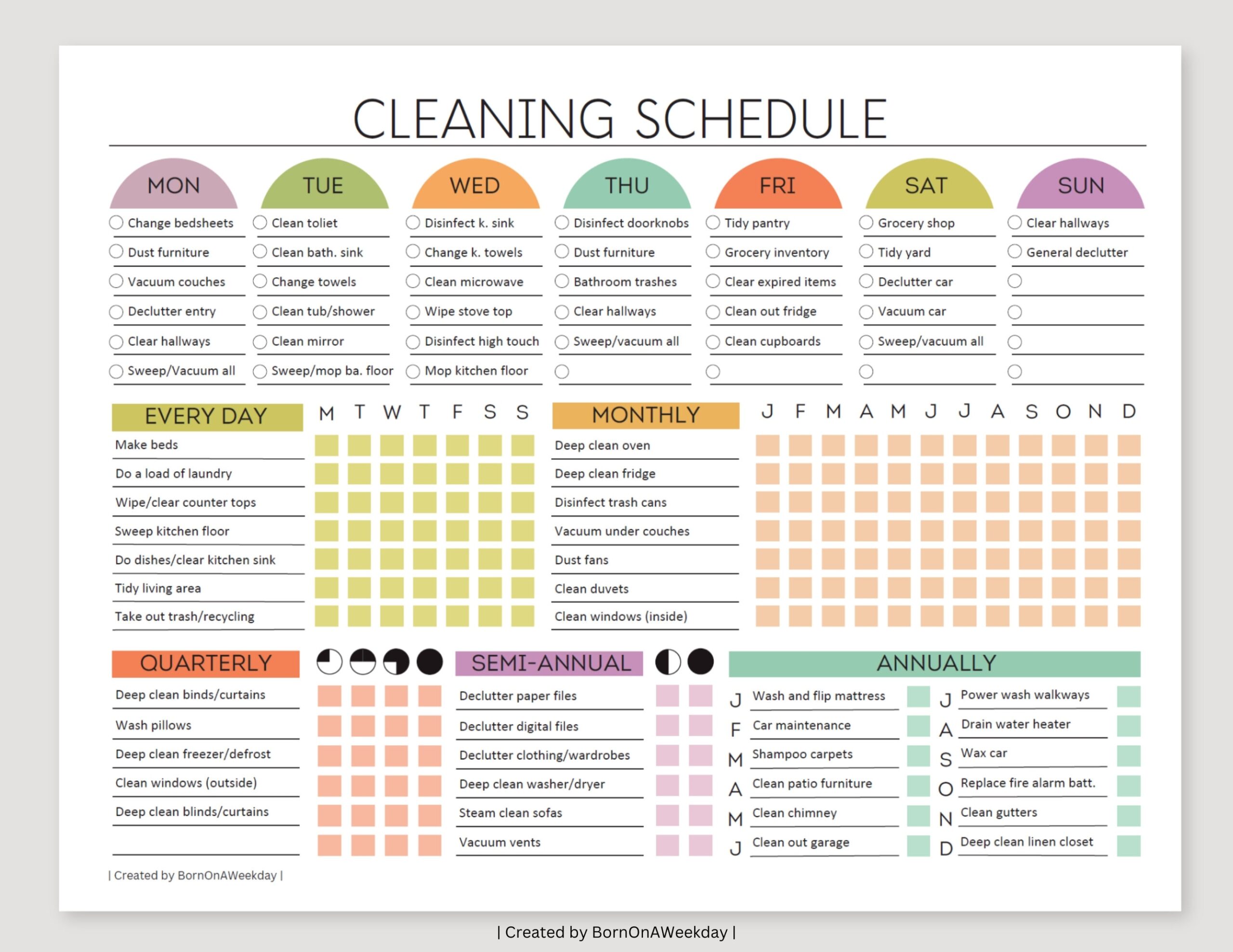 Adhd Cleaning Plan Schedule Editable Daily Weekly Monthly Chore Checklist Home Organizer ADHD Home Organization Checklist