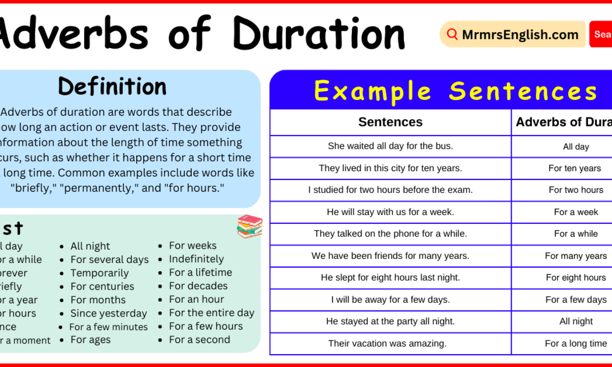 words for a long time