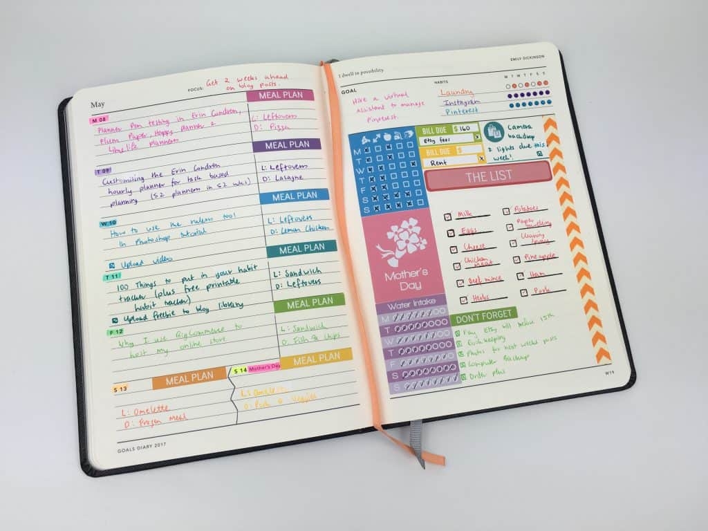 After Trying 52 Planners These Were My Top 7 Favorite Weekly Planners All About Planners After Trying 52 Planners These Were My Top 7 Favorite Weekly Planners All About Planners