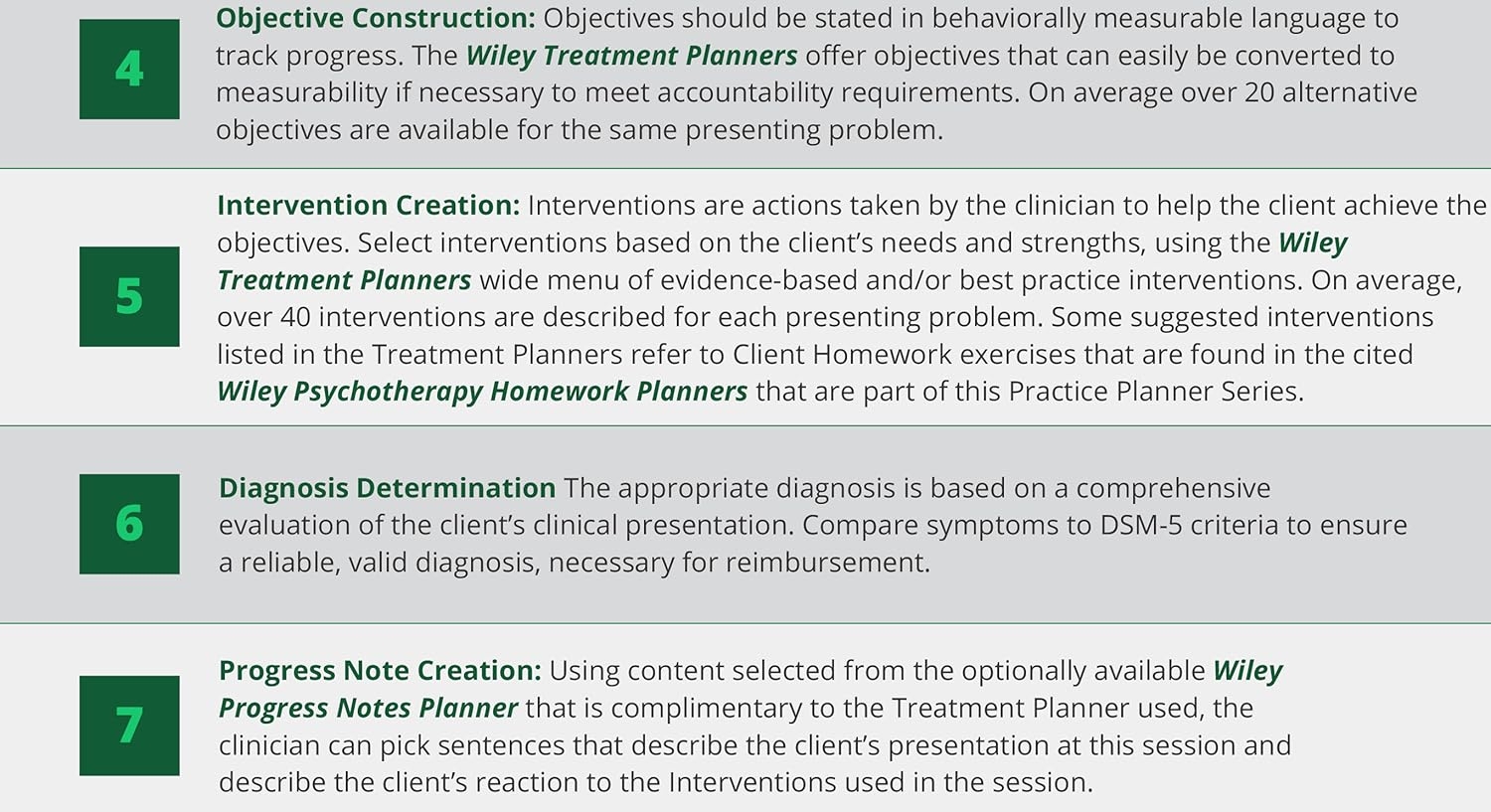 wiley treatment planner