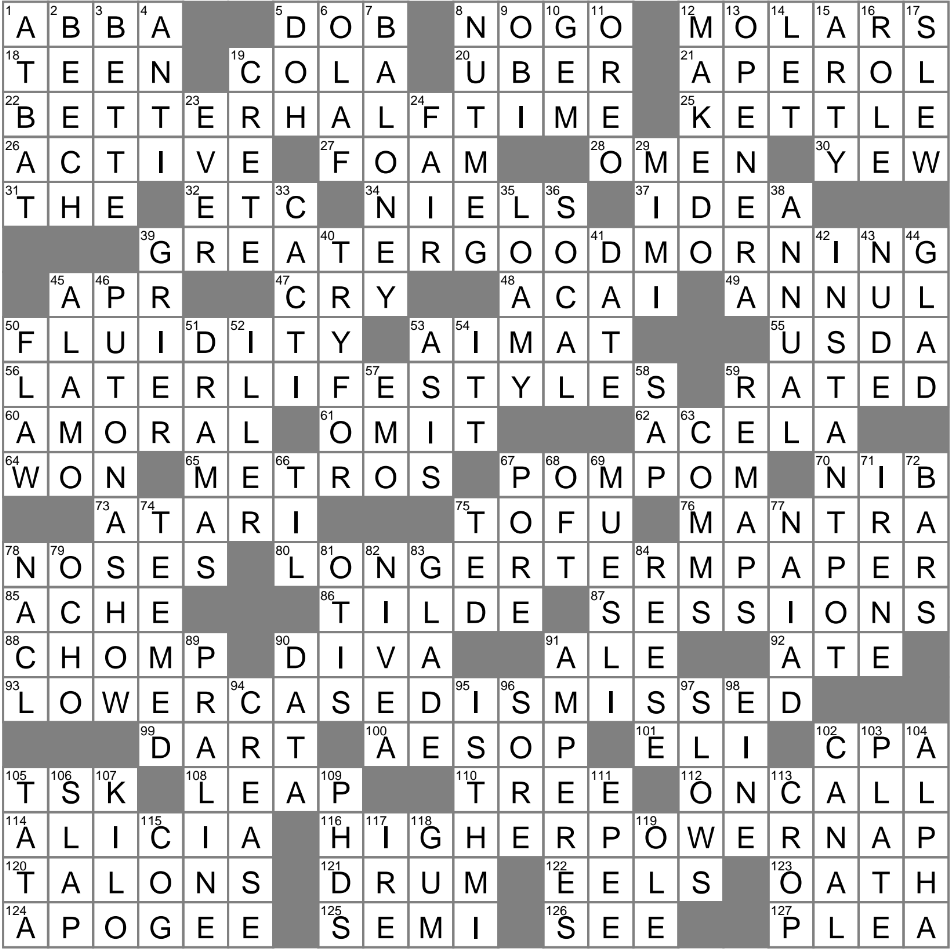 Appliance That Performs Under Pressure Crossword Clue Archives LAXCrossword Appliance That Performs Under Pressure Crossword Clue Archives LAXCrossword