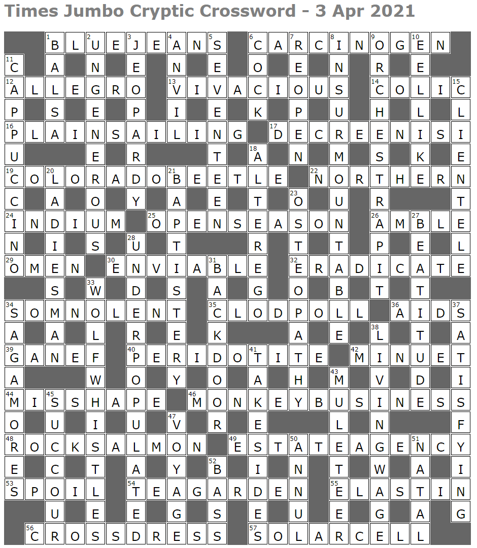 resident of muscat crossword clue