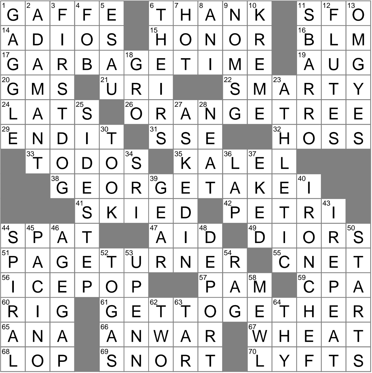 Bad Mouth Crossword Puzzle Clue