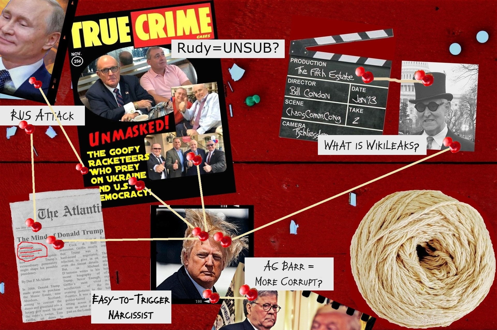 Ball Of Thread Introduction Emptywheel