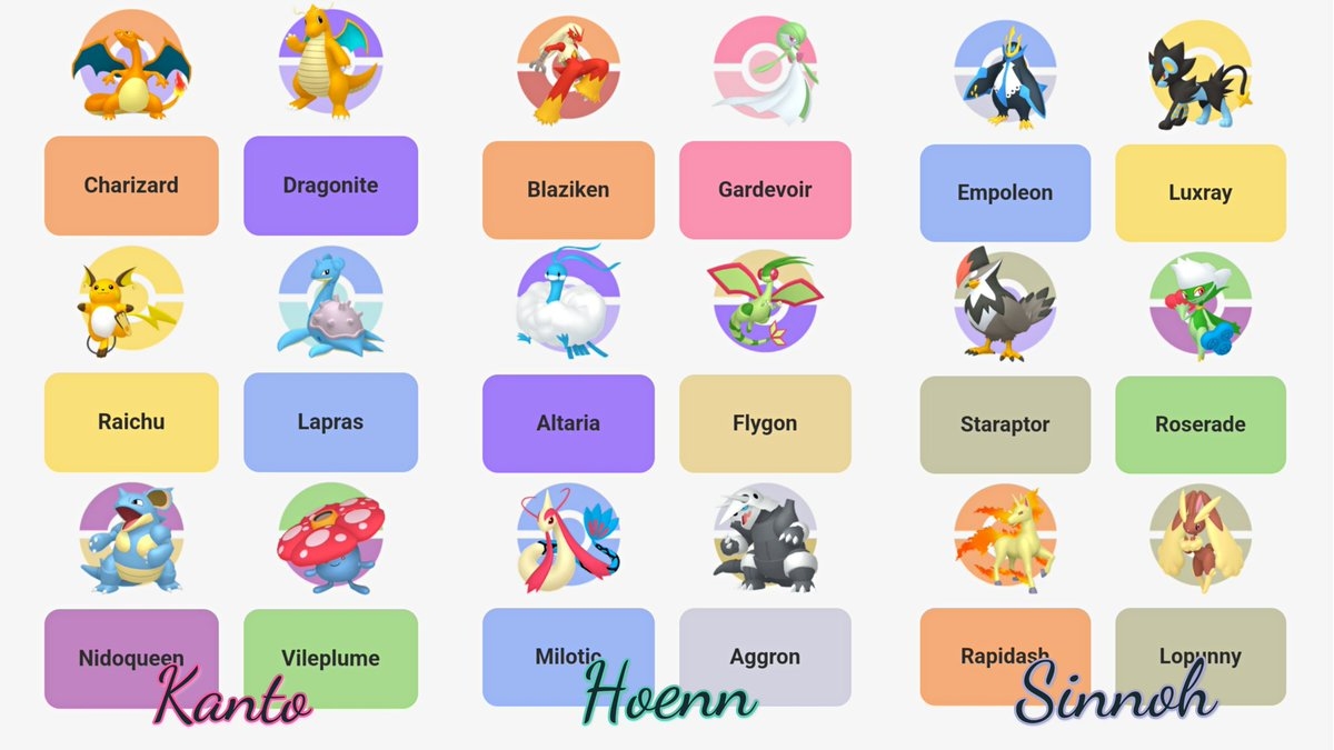 Been Playing Brilliant Diamond And I Was Curious To See What Everyone s Pokemon Teams Are I Found A Team Builder For Kanto Hoenn Sinnoh Https t co X6Z1H80HhM Been Playing Brilliant Diamond And I Was Curious To See What Everyone s Pokemon Teams Are I Found A Team Builder For Kanto Hoenn Sinnoh Https t co X6Z1H80HhM