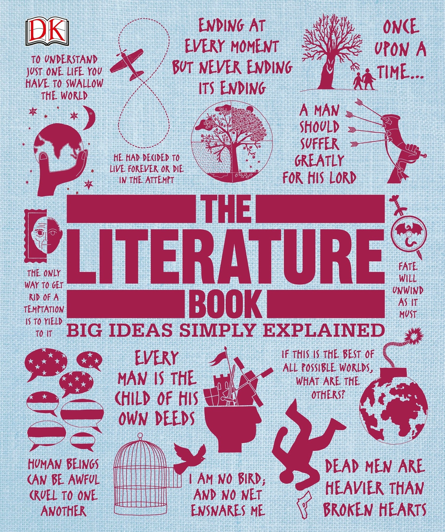 Big Ideas Simply Explained The Literature Book The Virtual Library Page 1 354 Flip PDF Online PubHTML5