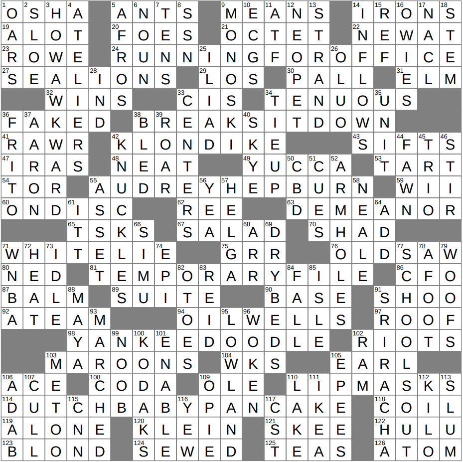 Burned In A Way Crossword Clue Archives LAXCrossword Burned In A Way Crossword Clue Archives LAXCrossword