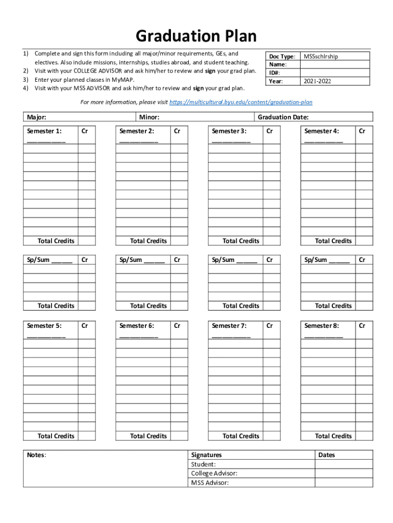 Byui Graduation Planner Fill Out Sign Online DocHub