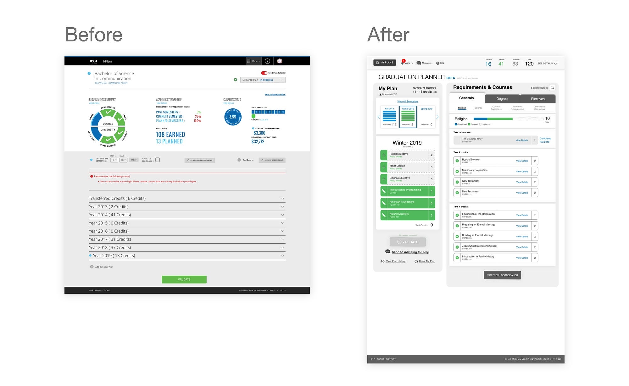 Case Study Redesigning The BYU Idaho Grad Plan Tool By Nathan Jones Medium