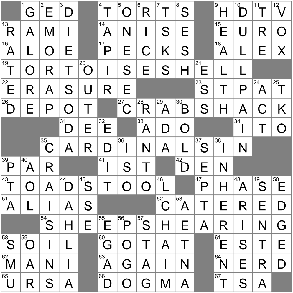 Casual Get together Crossword Clue Archives LAXCrossword Casual Get together Crossword Clue Archives LAXCrossword