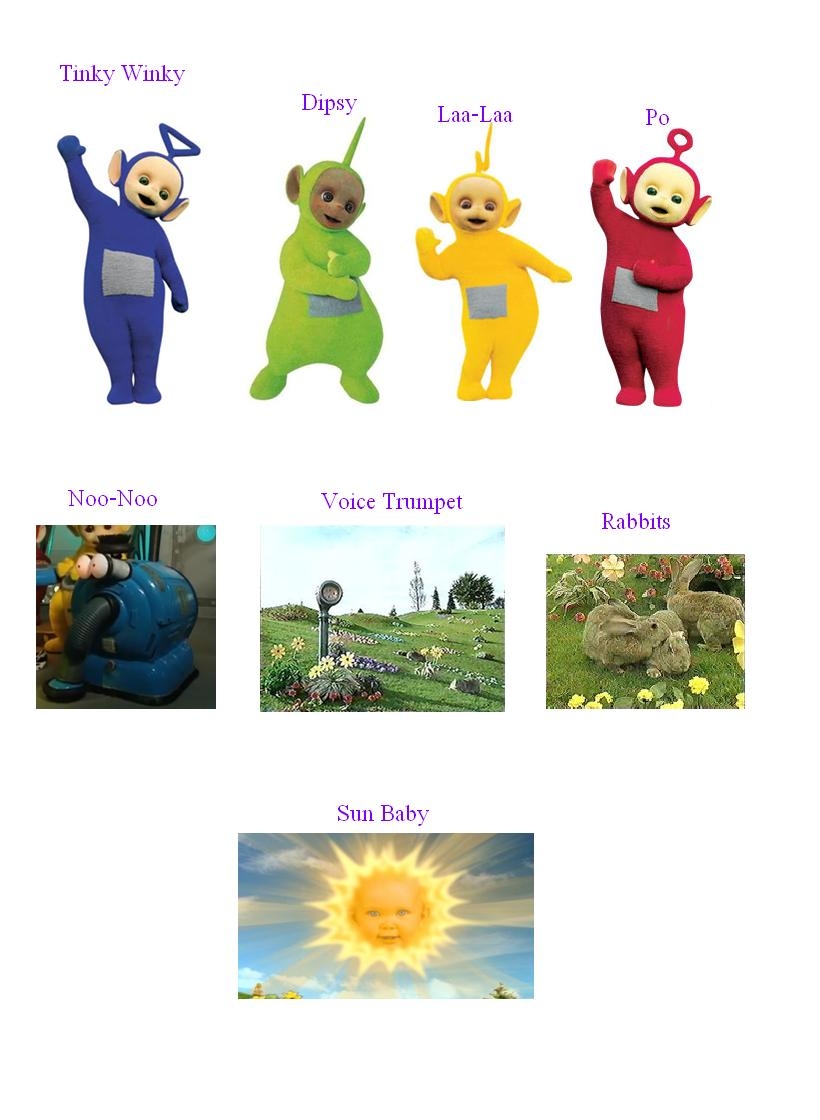Character Teletubbies