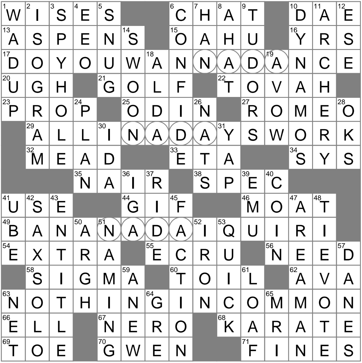 Cobra Kai Practice Crossword Clue Archives LAXCrossword