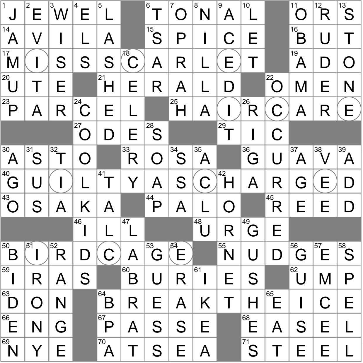 Crown Sparkler Crossword Clue Archives LAXCrossword Crown Sparkler Crossword Clue Archives LAXCrossword