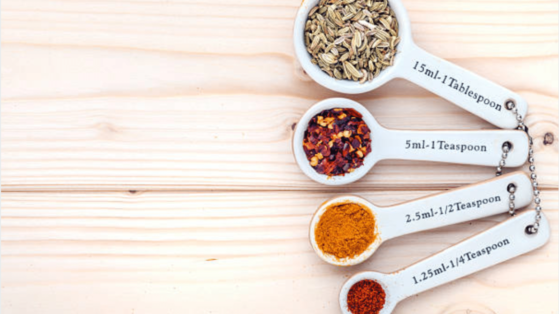 Cup Abbreviations And Kitchen Measurements Explained Suzie The Foodie Cup Abbreviations And Kitchen Measurements Explained Suzie The Foodie