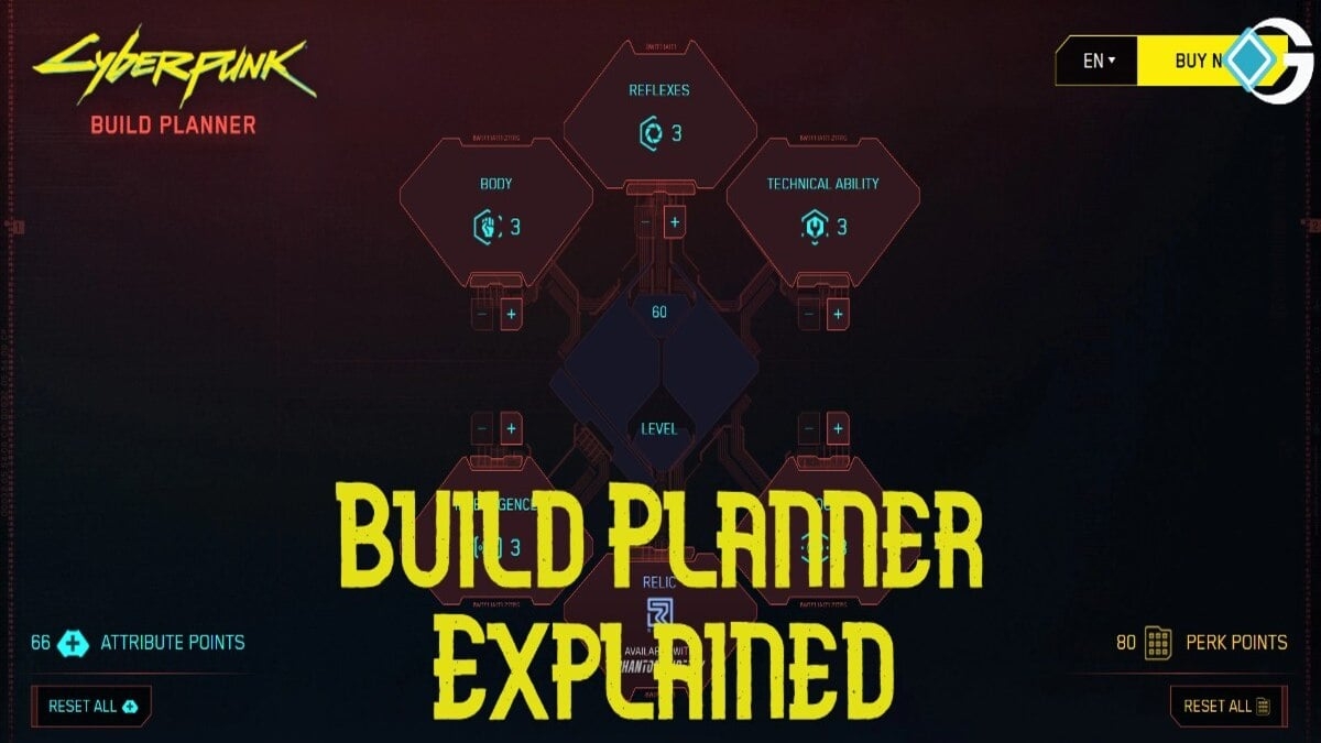 Cyberpunk 2077 2 0 Update Build Planner Explained GameRiv Cyberpunk 2077 2 0 Update Build Planner Explained GameRiv