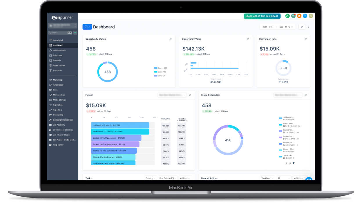 Dashboards Zen Planner Dashboards Zen Planner