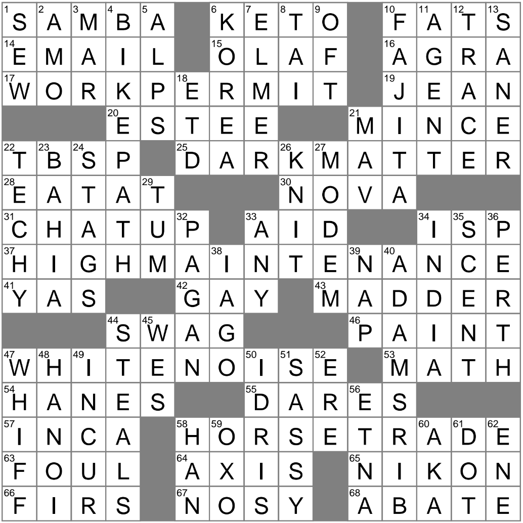 Day Break Crossword Clue Archives LAXCrossword