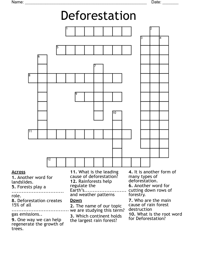 Deforestation Crossword WordMint