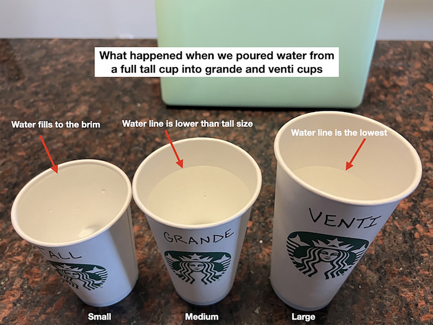 what size is starbucks grande