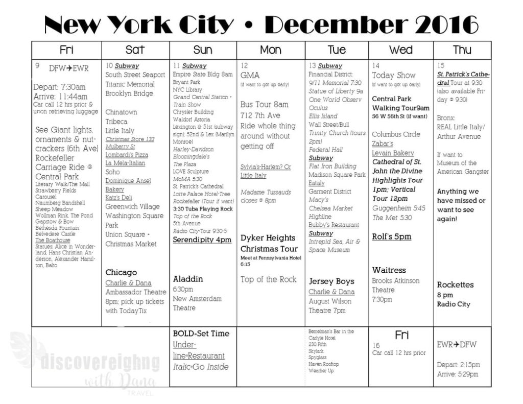 nyc trip planner