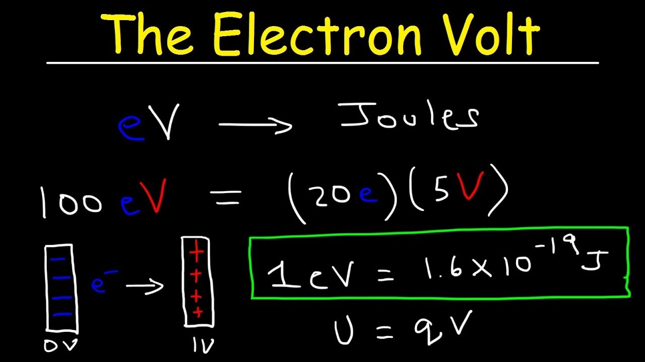 Electron Volt Explained Conversion To Joules Basic Introduction YouTube Electron Volt Explained Conversion To Joules Basic Introduction YouTube