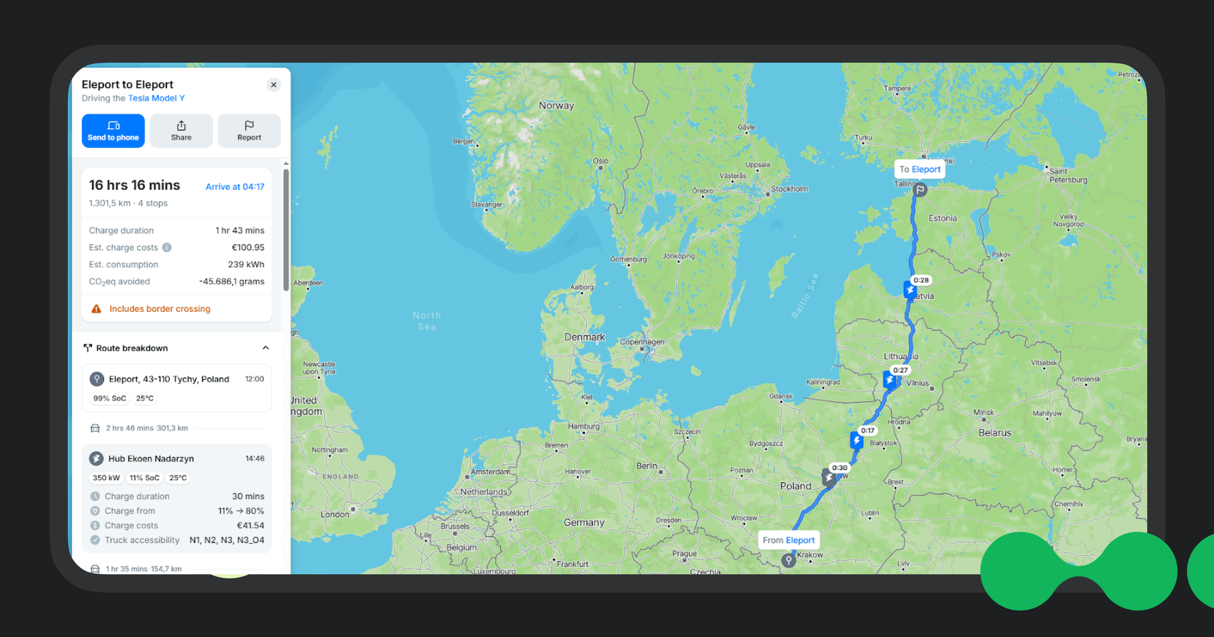 EV Route Planning What Tools To Use For Planning Road Trips In Europe In 2025