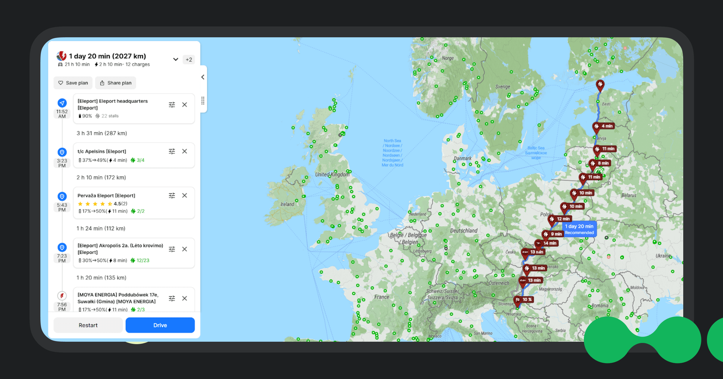 EV Route Planning What Tools To Use For Planning Road Trips In Europe In 2025