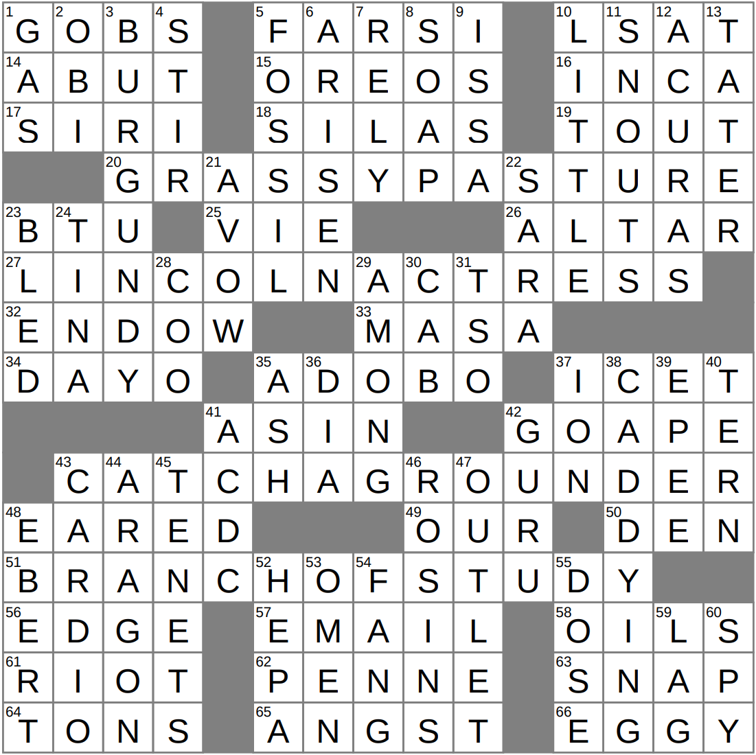 Extol The Good Points Of Crossword Clue Archives LAXCrossword