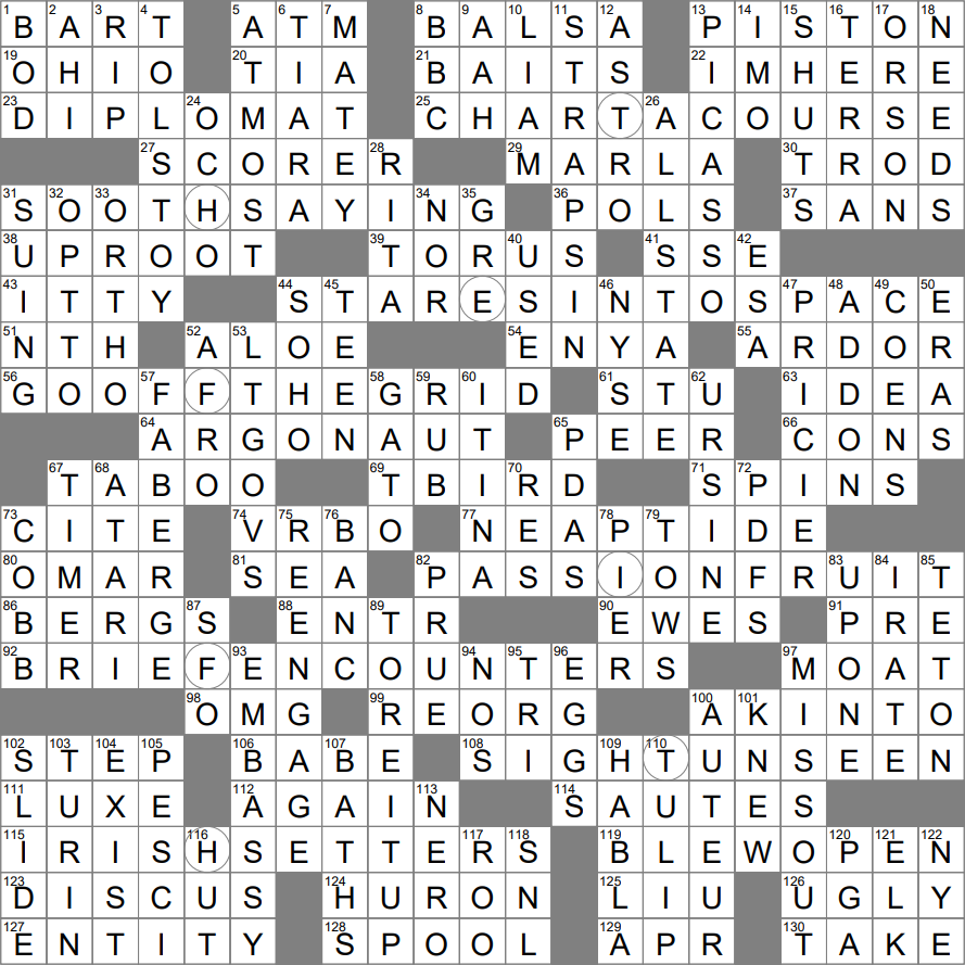 Filmmaker With A Distinctive Style Crossword Clue Archives LAXCrossword