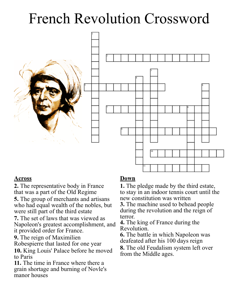 French Revolution Crossword WordMint