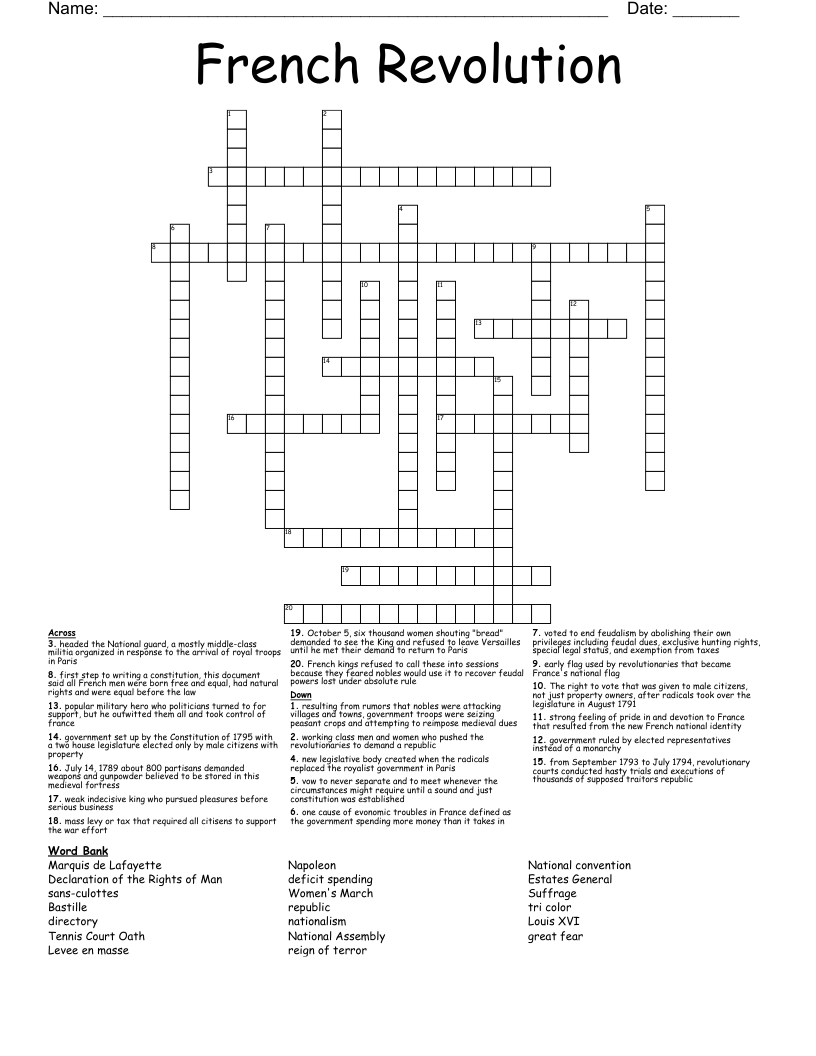 French Revolution Crossword WordMint