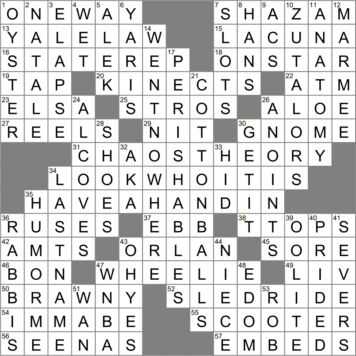 Gap Crossword Clue Archives LAXCrossword