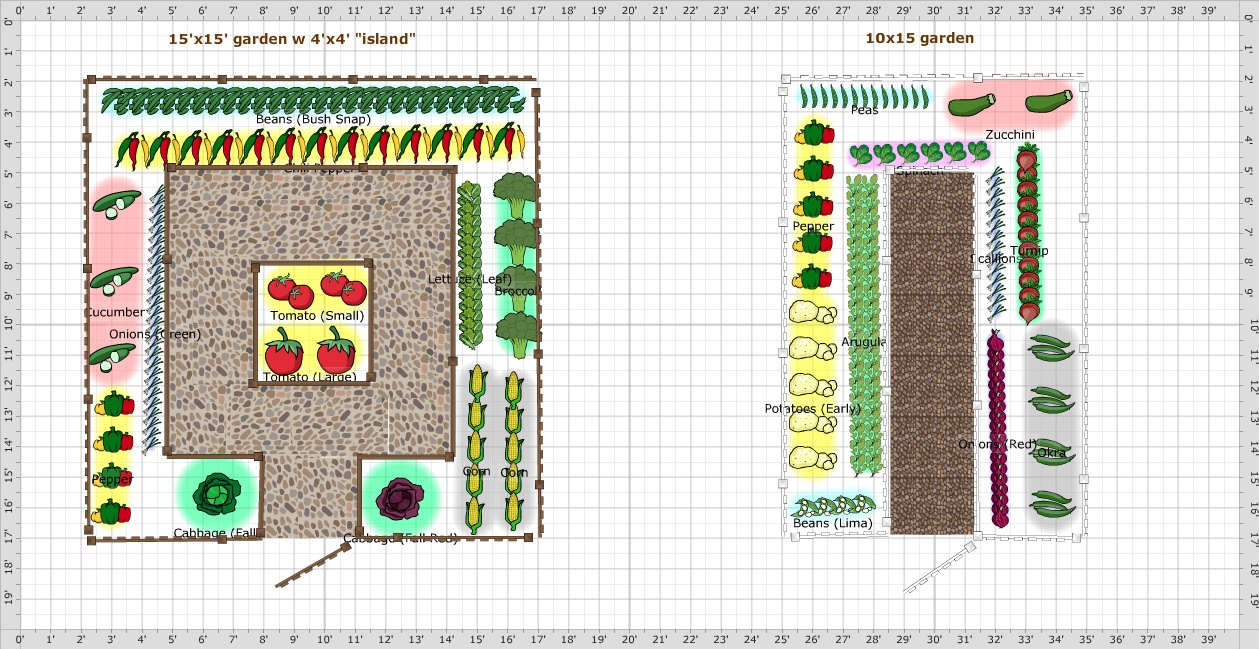 raised bed garden layout planner