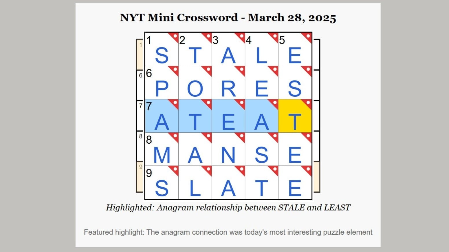 Get Today s NYT Mini Crossword Answers Clues For Free March 28 2025 H2S Media