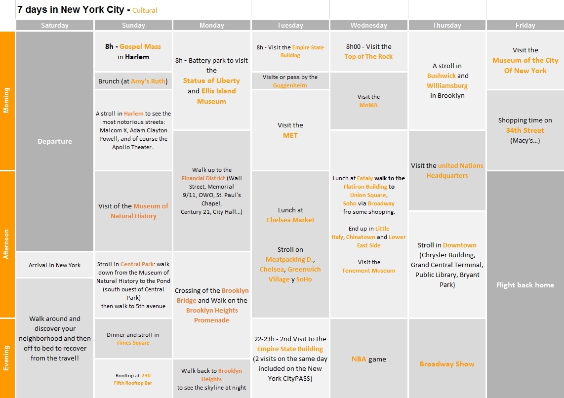 new york trip planner new york trip planner