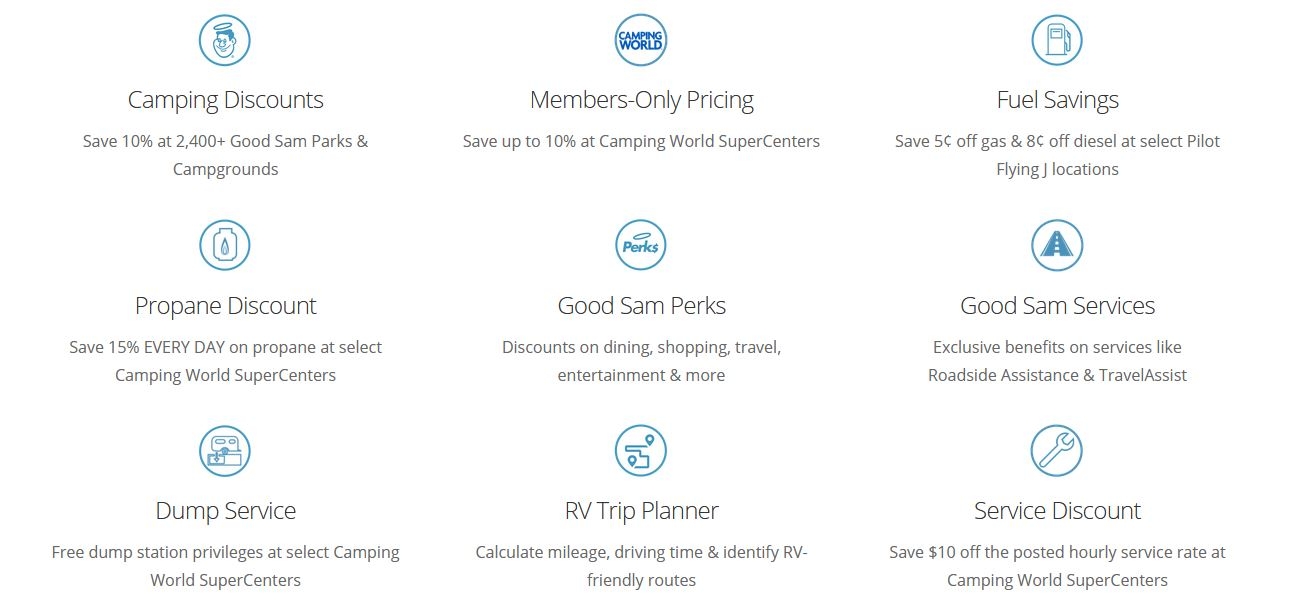Good Sam Member Benefits