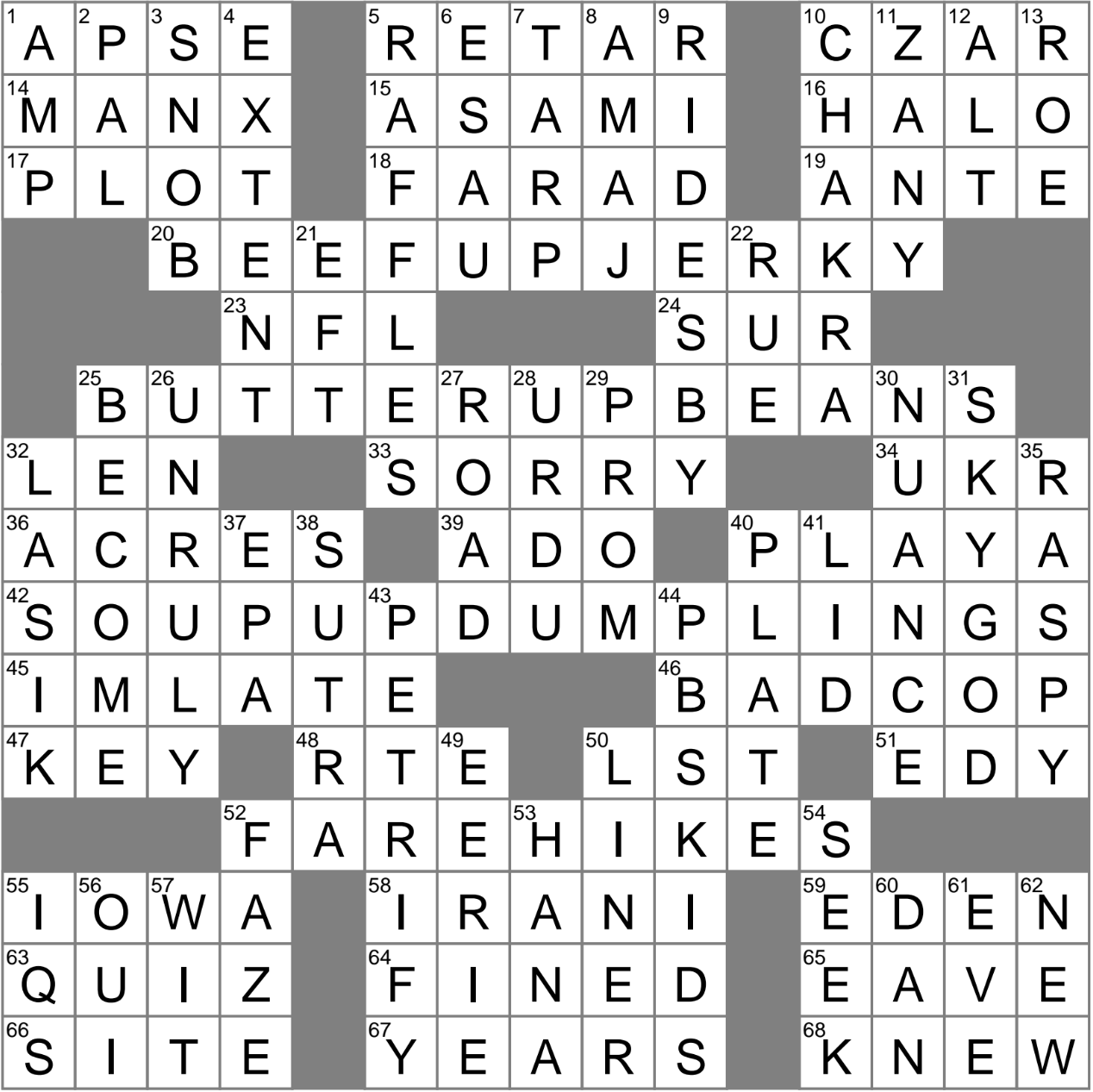 birthright seller crossword clue birthright seller crossword clue