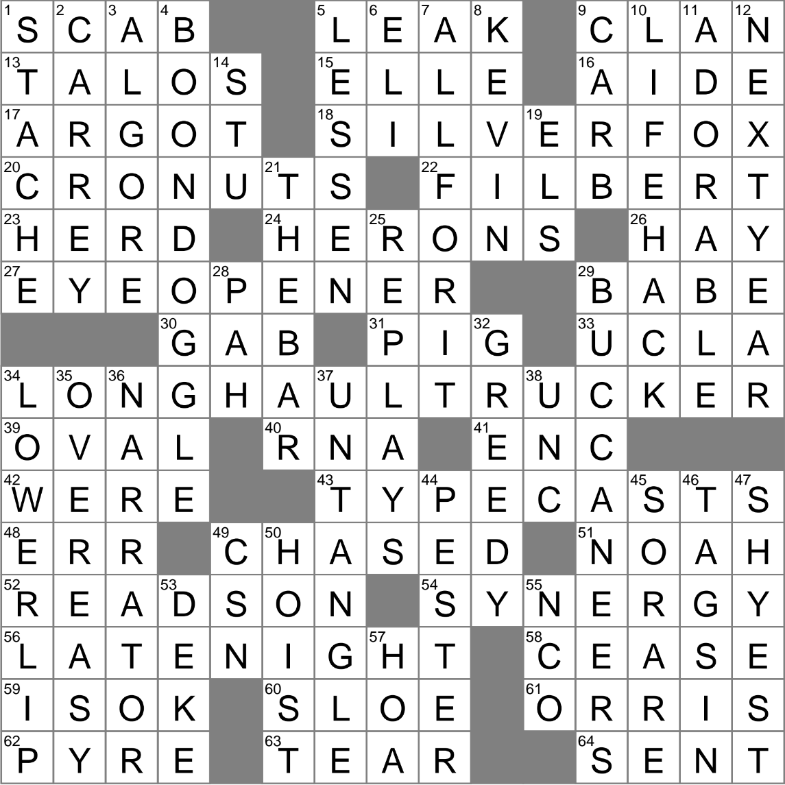 Hazelnut Crossword Clue Archives LAXCrossword
